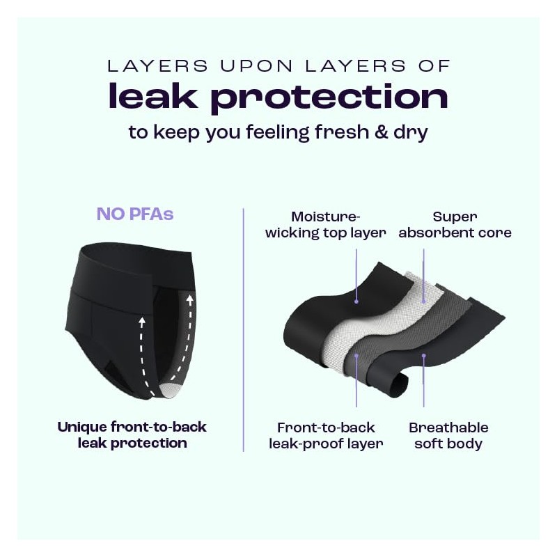 Bambody Absorbent Boy Short, 5th Gen - Medium, 2 Pack,