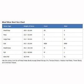 Woof Wear Sport Brushing Boots Small Purple