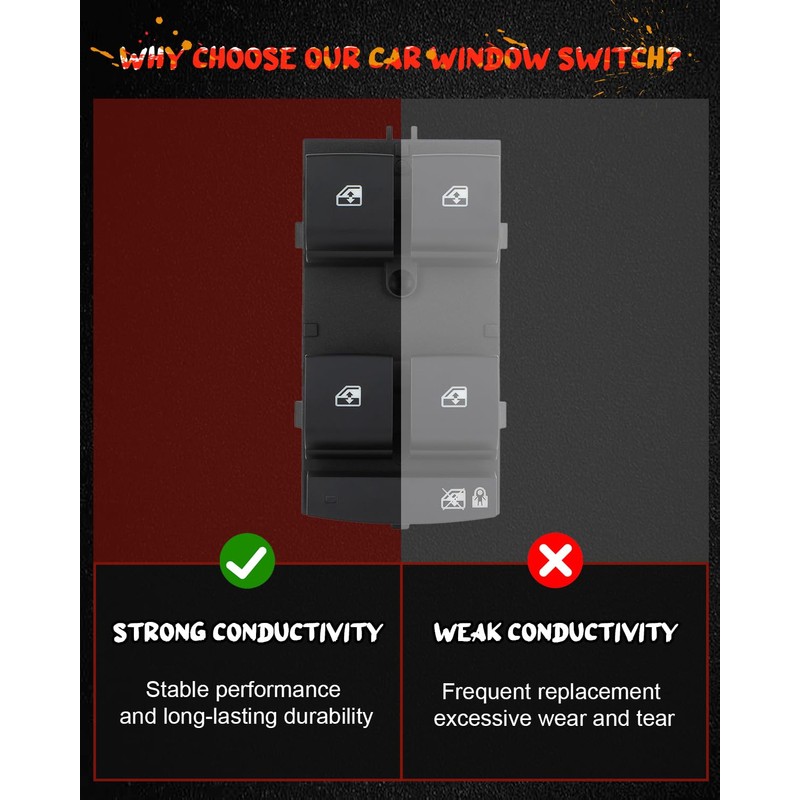 cciyu Master Power Window Switch 20830824 25964261 Front Left Driver