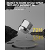 GAsupply M12x1.25 Short Open End Lug Nuts, 0.8" 21mm Tall,
