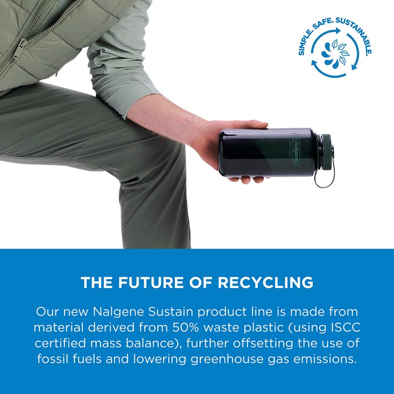 NALGENE NALGENE Wide Mouth 1.0L TRITAN RENEW Jade Jade