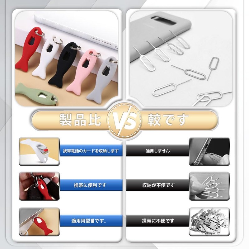 SIM Card Holder, SIM Pin, SIM Card, Release Pin, SIM
