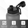 Navigate 32 oz Stainless Steel Insulated Water Bottle,Double Walled Leak