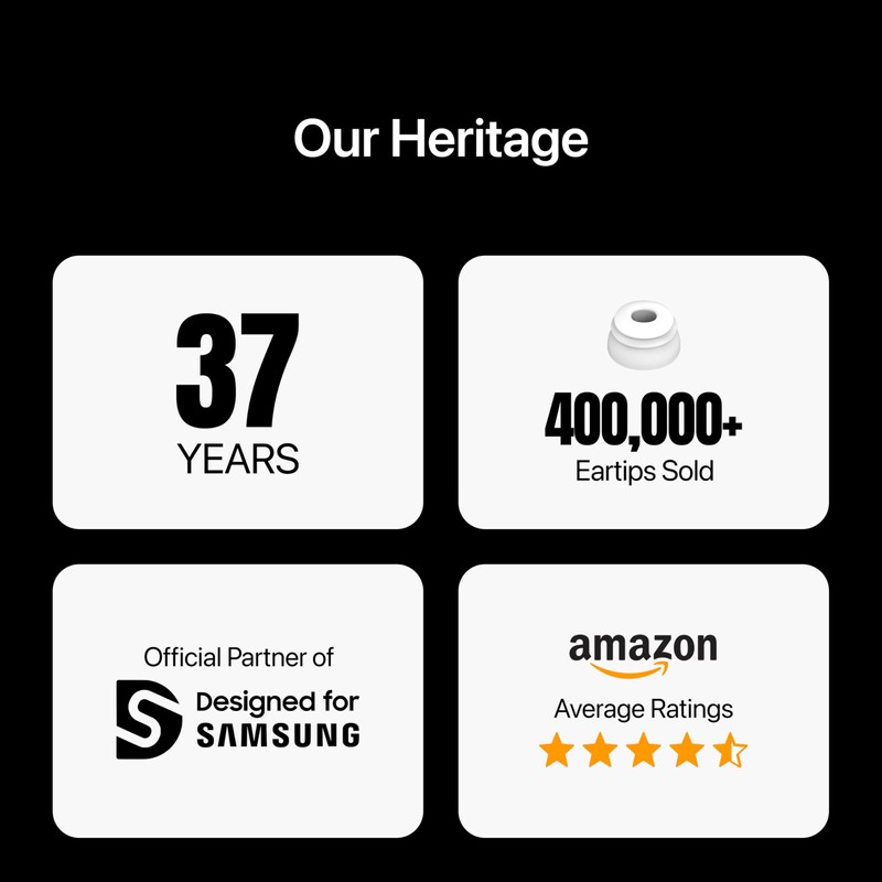 Premium Multi-Flange Eartips for Galaxy Buds3 Pro (Black, Mixed(SML)) –