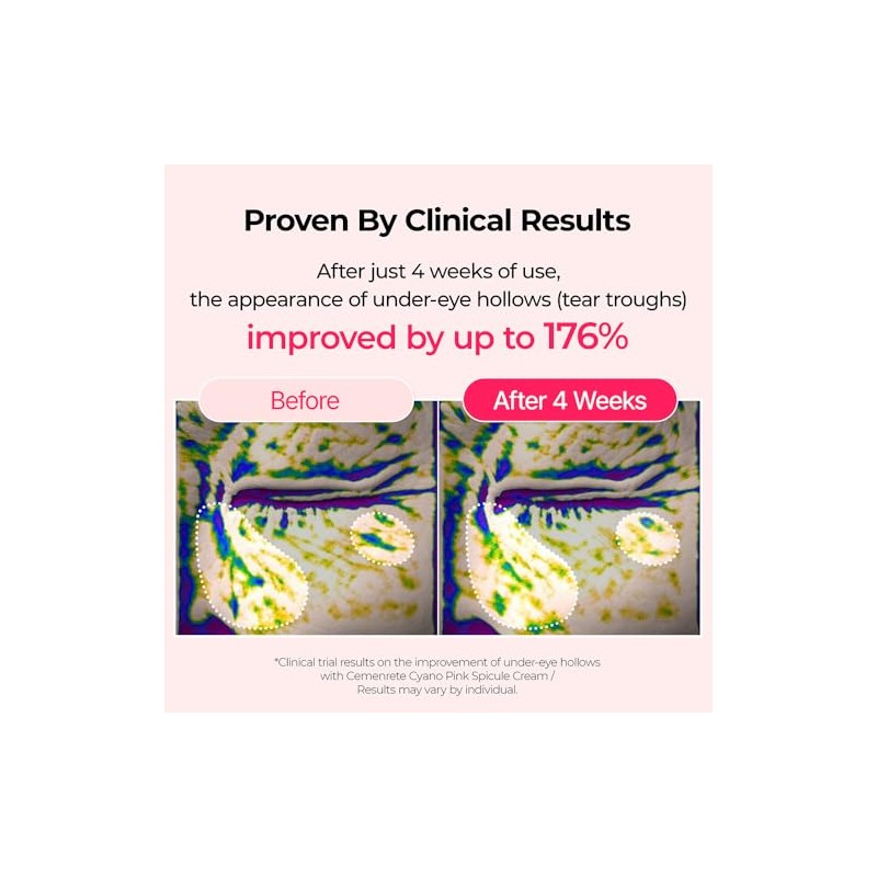 Crema Cemenrete Cyano Pink Spicule Cream 50ml