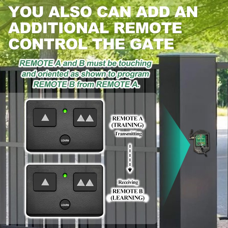 AXS1 Remote Control Transmitter Replacement for Automatic Gate Openers with