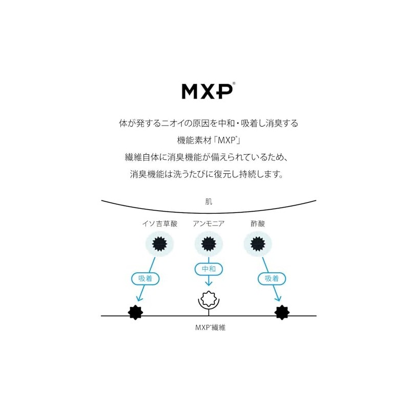 NEUTRALWORKS. HAND TOWEL S KSU83101 White OS, white