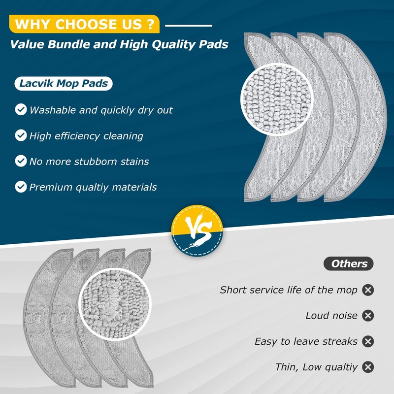 4 Pack Replacement Mop Pads for i-Robot Roomba Combo j7+/