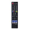 Panasonic Viera TV Remote Control [Set] Compatible with Panasonic Models