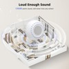 Wireless Doorbell • PHYSEN • Doorbell Chime Kits with 1