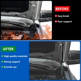 JHD-TOGO Front Hood Struts Kit for Ford Ranger 2024+ No Drill Hydraulic Lift Supports, Black Powder Coated Brackets & Durable Gas Springs, Compatible with Ford Ranger Accessories 2024-2026, 2 PCS