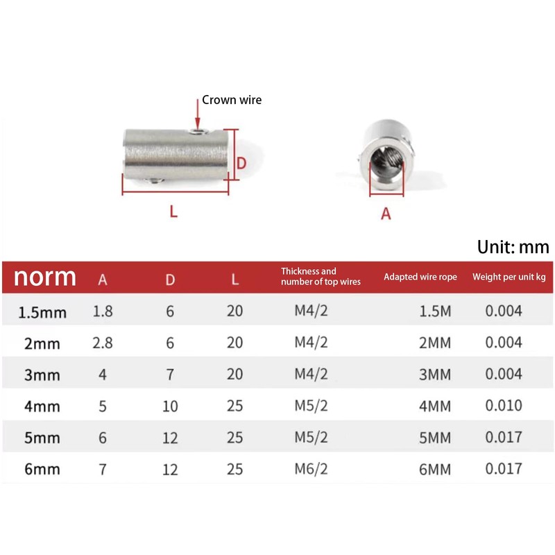 8 Pcs 5mm Wire Rope Clamp Double Hole Wire Rope
