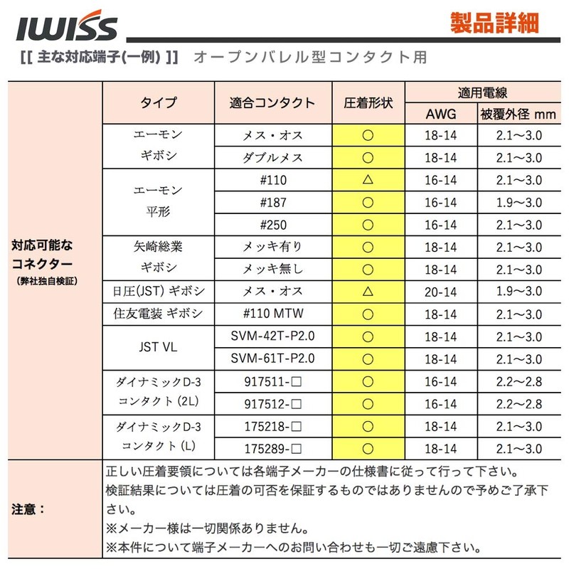 IWISS IWS-03BE(HS-03BE) Ratchet Type, Giboshi Terminal, Faston Terminal, Precision Simultaneous
