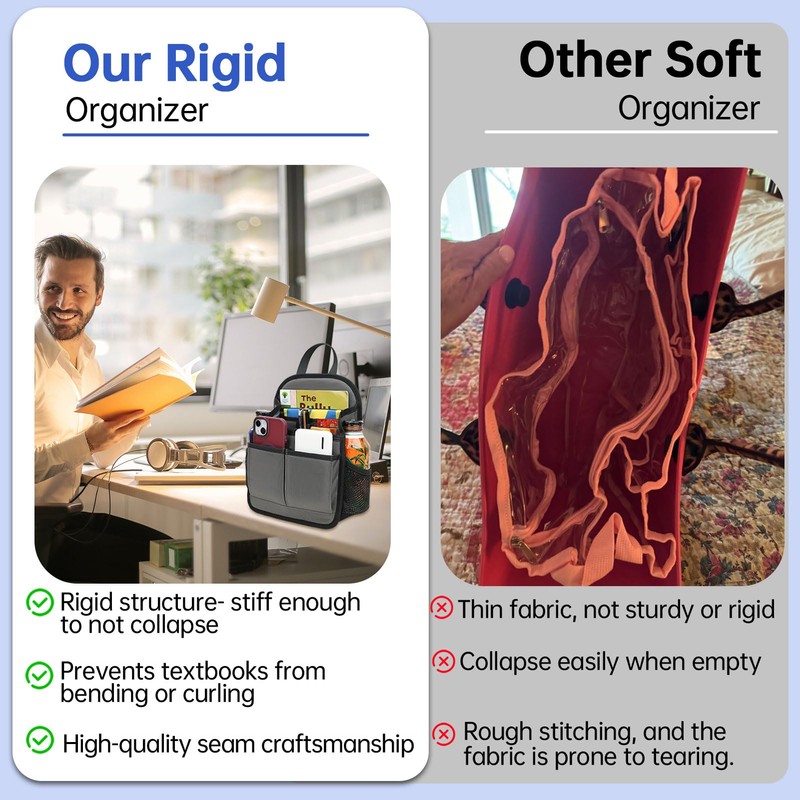 DELTAMANN Backpack Organizer Insert for Casual College Computer Laptop Bookbag,