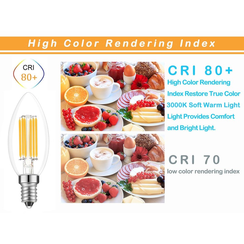 Lamsky E14 LED Bulb Dimmable,110V 600LM 60W Equivalent Warm White