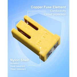 TIKSCIENCE 16 Pcs 32V Mini Slotted Automotive Cartridge Fuse Kit, 15A/20A/25A/30A/40A/50A/60A Car Fuses Assortment Kit