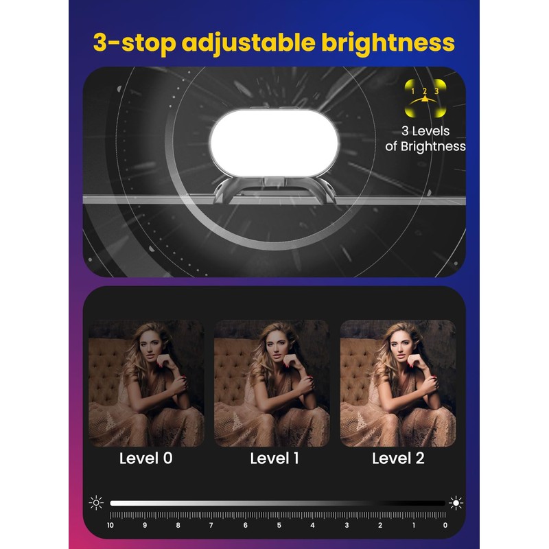 AOCHUAN Magnetic RGB LED Light, 7 Colour Temperature, 3 Brightness