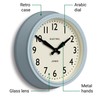 JONES CLOCKS® Telecom wall Clock | Round Vintage Retro Clock