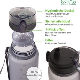 Bodhi Tree Drinking Bottle 1 Litre – Leak-Proof – Odourless – Lightweight – with Filter and Strap – Sports Bottle for Fitness, Sports and Yoga – Drinks Bottle Water Bottle –