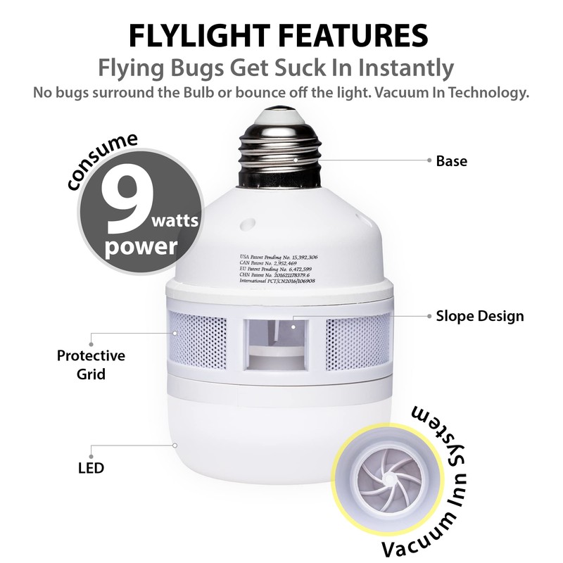 CLEANRTH Flylight – LED Light Bulb That Attracts Flies, Flying