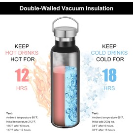 Neihepal Black Stainless Steel Water Bottles,20 Ounce Vacuum Insulated