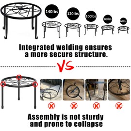 5 Pack Metal Plant Stands,Heavy Duty Potted Holder for Flower Pot,Indoor Outdoor Metal Rustproof Iron Garden Container Round Supports Rack for Planter…