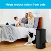 Filtrete Odor Defense Carbon Prefilter for Air Purifier, 2-Pack, Cut