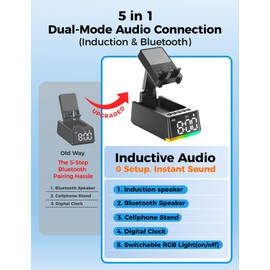 Bluetooth Speaker Birthday Gift for Men:Induction Cell Phone Stand HD Sound Valentines Gifts For Him Her Adult Teen,Anti-Slip Phone Holder Kitchen Gadget Women Mom Wife,Dad Husband Boyfriend(Black)