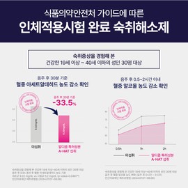 Rdicom Plus hangover reliever 5 packets (1 pack) / 알디콤Plus 숙취해소제 5포입 1개