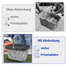 Cover Compatible with Reisenthel Basket, Carrybag, Shopping Basket, Replacement Part Accessories, Protects Against Prying Eyes (Black)