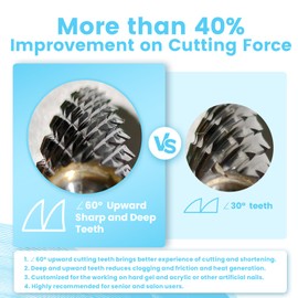 Safety Tungsten Nail Drill Bits Advanced Upward Cut Teeth, 3/32 Inches, Quick Remove Gel, Suitable for Manicure Pedicure Cuticle Gel Polishing, Technicians Bits, Extra Coarse(XC).