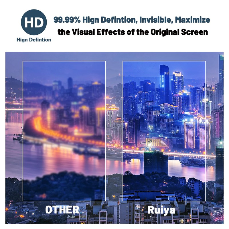 RUIYA 12.3 Inch Toyota RAV4 2023 2024 Digital Cockpit Protective