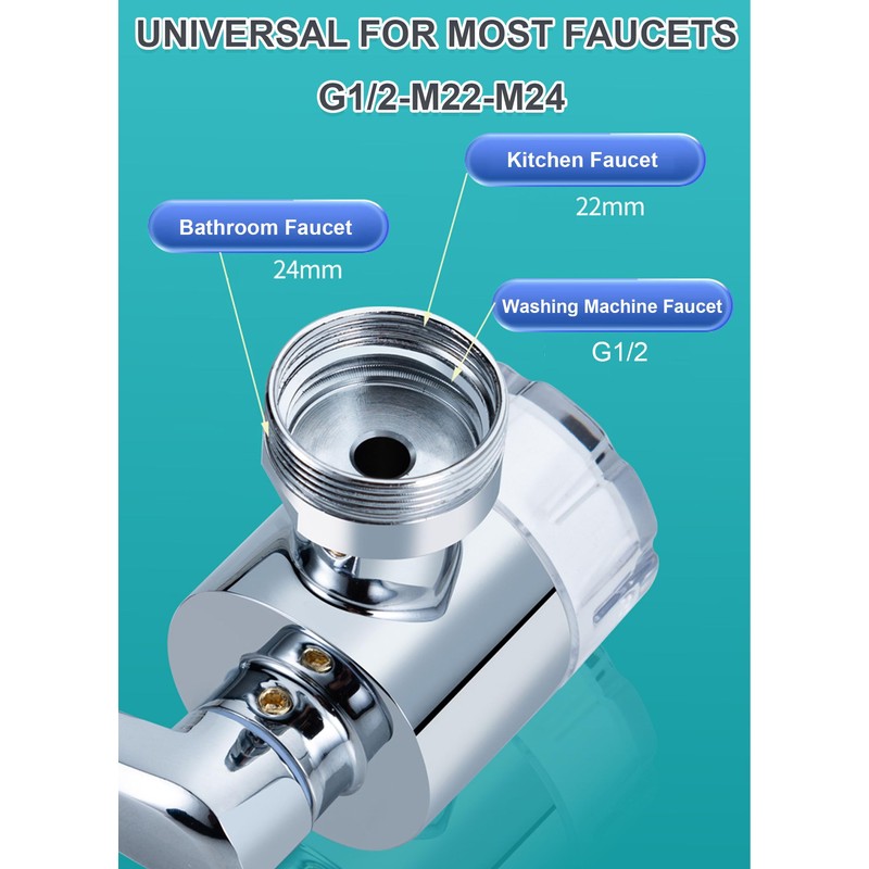 1080 Degree Rotating Multifunctional Extension Tap, Tap Attachment with Dual