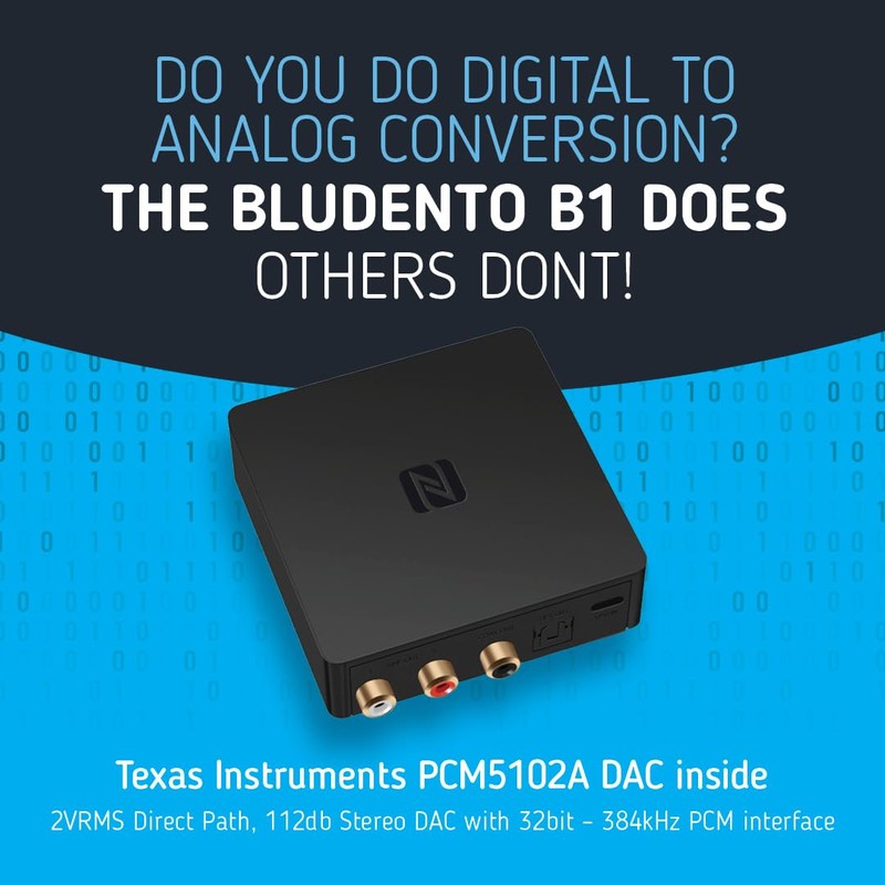 B1 Bluetooth 5.1 Hi-Fi Audio Receiver with aptX Low Latency,