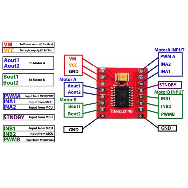 LOLO import TB6612FNG Soldered Dual Motor Driver Module Servo Motor