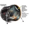 Vinyl Skin Decal Wrap for 22" Bass Kick Drum Head