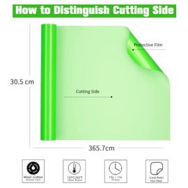 UIOK Heat Transfer Vinyl, Neon Green HTV Vinyl Rolls 12" x 12ft Iron on Vinyl Roll for Cricut & Silhouette Cameo,Premium HTV for T-Shirt, Bags and Other Textiles, Easy to Cut for Heat Vinyl Design