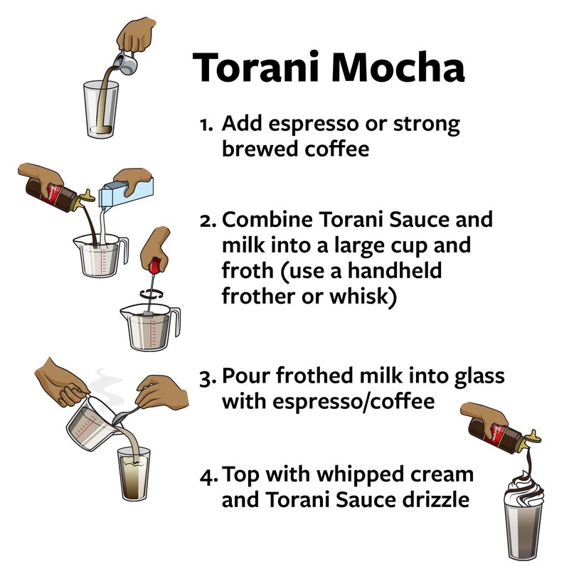 Torani Puremade Sauce, Dark Chocolate, 64 Ounces