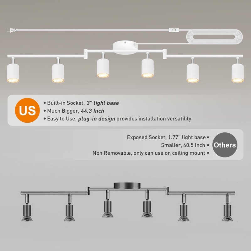Plug in Track Lighting LED, Track Lighting Fixtures Ceiling, White