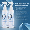 Zero Odor - Multi-Purpose Strong Odor Eliminator for Home, Office,