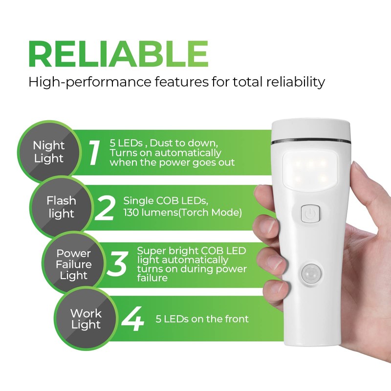 Pwysara Multi-Function Motion Sensor Night Light, LED Emergency Lights for