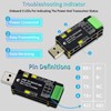 Jhoinrch USB to RS485 RS422 Converter Adapter
