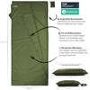 Outdoro Sleeping Bag, Ultra Lightweight Travel Sleeping Bag, Only 230