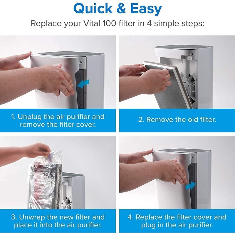 LEVOIT Vital 100 Replacement Filter, Genuine Air Purifier Filter, High-Efficiency