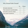 Public Goods Natural Dish Soap | Non-Toxic Kitchen Soap |