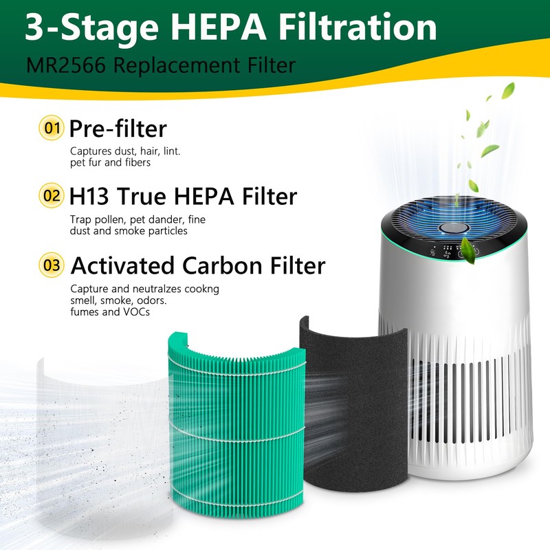SAKEGDY MR2566 Replacement Filters,Compatible with MORENTO MR2566 Air Purifier, Pet