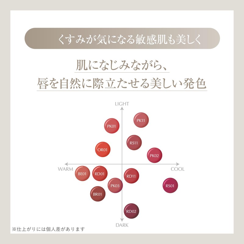 ACSEINE Lip Care Rouge OR01 Mandarin Orange