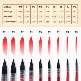 LIGHTWISH Professional Watercolor Paint Brushes Mop Paint Brushes 9pcs Painting Supplies Watercolor Set for Artists, Amateur Enthusiasts and Painting Enthusiasts