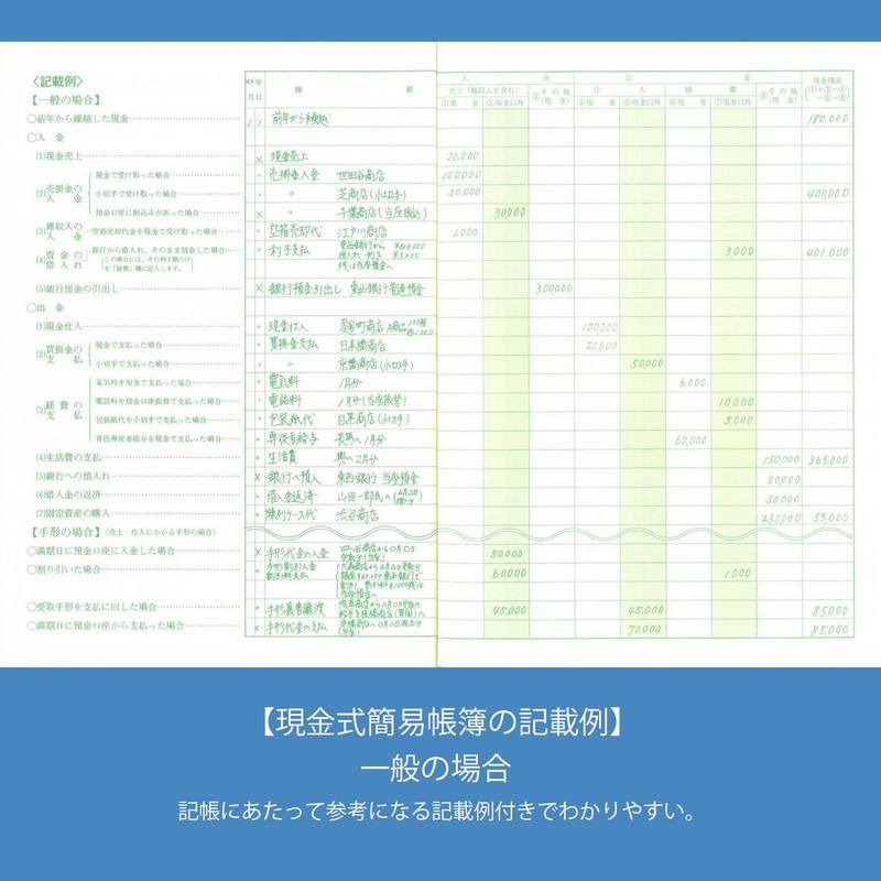 アピカ 簡易帳簿 現金式簡易帳簿 B5縦型 AO9