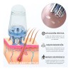 0.5mm Dermaroller Pro Titanio + Aplicador Para Barba Cabello